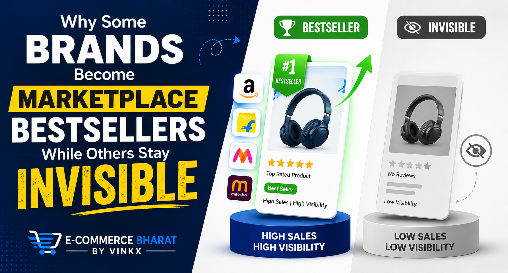Why Some Brands Become Marketplace Bestsellers While Others Stay Invisible ?